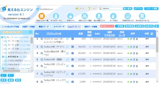 テキストマイニングツール紹介配信