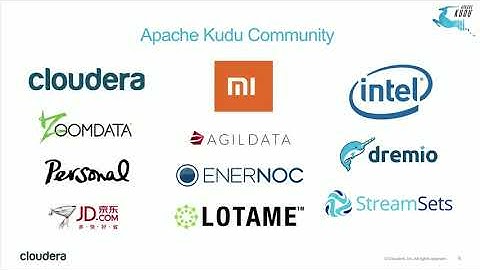 Apache Kudu: Updatable Analytical Storage for Modern Data Platform - RakutenTechConf 2017 [Main-02]