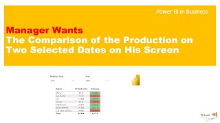 How to Compare Two Time Periods or Dates Dynamically in Power BI (P1: Years) Information