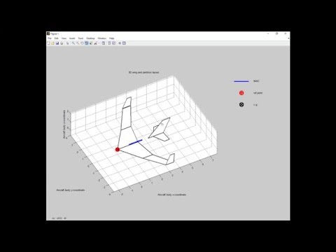 How to model an aircraft using Tornado VLM, Aircraft with winglet