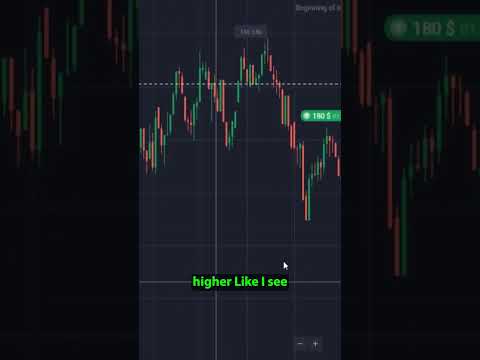 Why Is EVERYONE OBSESSED With This Binary Option HACK