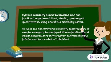 Software Reliability