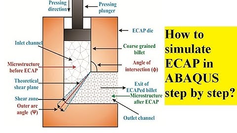 How to simulate ECAP (Equal-channel angular pressing) in ABAQUS - Full Tutorial