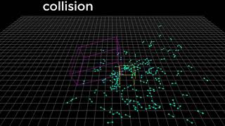 3D Engine Physics