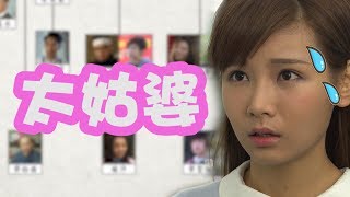 齊家村錯綜複雜關係圖| See See TVB