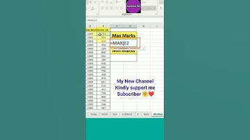 Excel power of formula