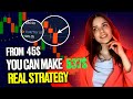 From 45  earn 537  975 binary options strategy 2024 pocketoption