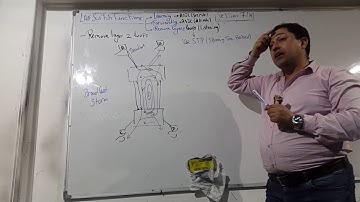 25-Network fundamental session 7-4 By Eng-Ahmed Nabil