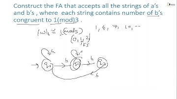 Construction of FA that Accepts Each String Contains Number of B