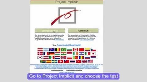 Implicit Association Test with captions