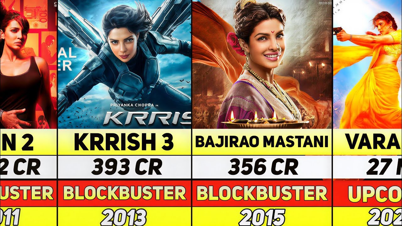 PRIYANKA CHOPRA Hit & Flop 🎬Movies List ?😱 | Ssmb29 | Krrish 3 | Bajirao Mastani | Filmy Ask