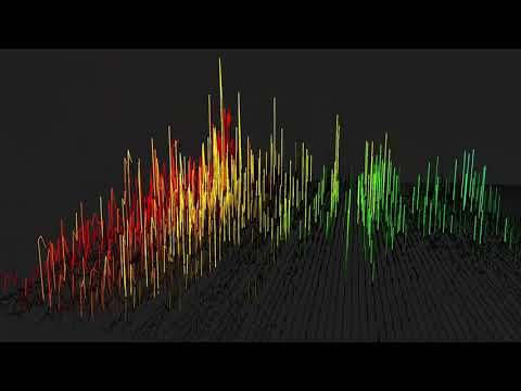 Max resonator with Jitter spectrogram