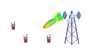 What is Beamforming? | Top 100 Essential Terms in Telecommunication