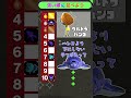 スプラ×格付け「強いSPランキング」