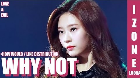 How Would IZ*ONE sing WHY NOT by LOONA (Line Distribution)