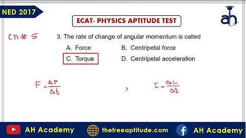 NED Physics (Past Paper) 2017
