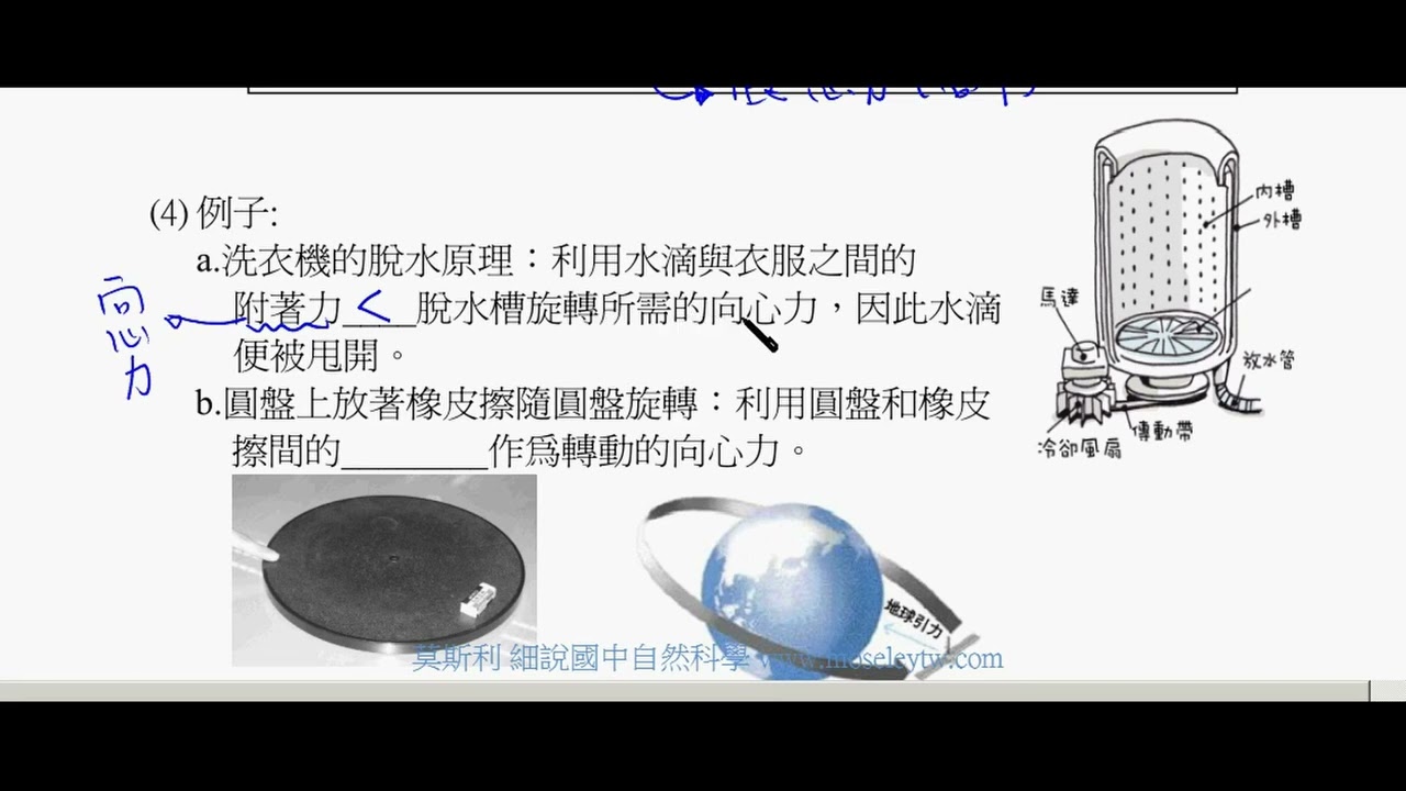 2 4 圓周運動和萬有引力【108課綱 9年級第5冊 莫斯利國高中自然科教學網】