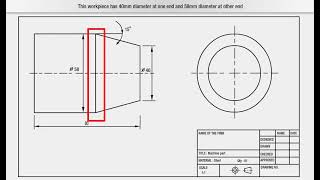 Trigonometric Formulas | Basic Trigonometry Formulas for Beginners