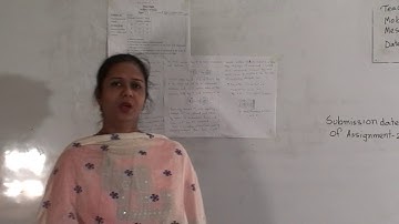 Class: Eight, Subject: Science (Lecture-35), Topic: Assignment-2