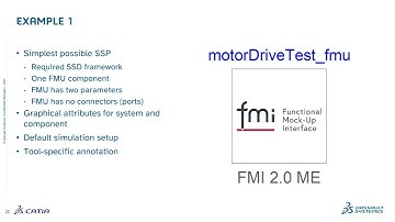 Introduction to SSP (System Structure and Parameterization)