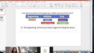 Shared Reading and Writing Day 2