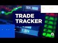 Trade Tracker: Goldman Sachs, Bristol Myers and TJX