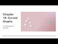 IGCSE Mathematics | 18.7 Derivatives of Functions (Part II)