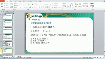 155 尚硅谷 老韩图解Java数据结构和算法 分治算法解决汉诺塔问题