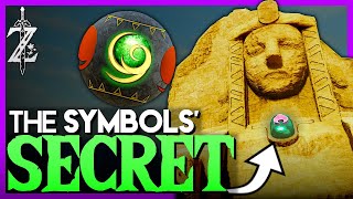 The Symbols' Secret (Zelda Theory) ft. Commonwealth Realm