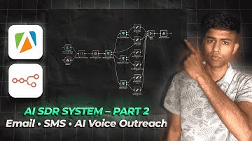 This AI SDR System Books 10x More Meetings Than Human Sales Reps (Complete Walkthrough)