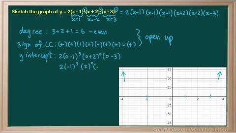 WCLN - 3.7 Graphing Polynomials - P2E2