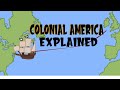Colonial Foundations and Native Peoples of Early America