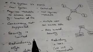 File System vs DBMS in Tamil | Lecture 2 | Simple Explanation with Examples