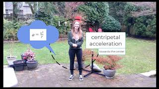 The physics of the Greek Waiter demo: Exploring circular motion
