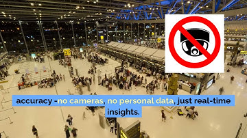 Understanding Time of Flight Technology in People Counting