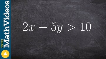 Learn how to graph an inequality that is in standard form and shade