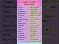 Advanced words for work &amp; job. #english #toefl #vocabulary #englishgrammar #education #spokenenglish