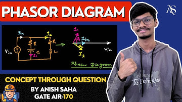 Screening Test Problems || Phasor Diagram || Concept Through Question