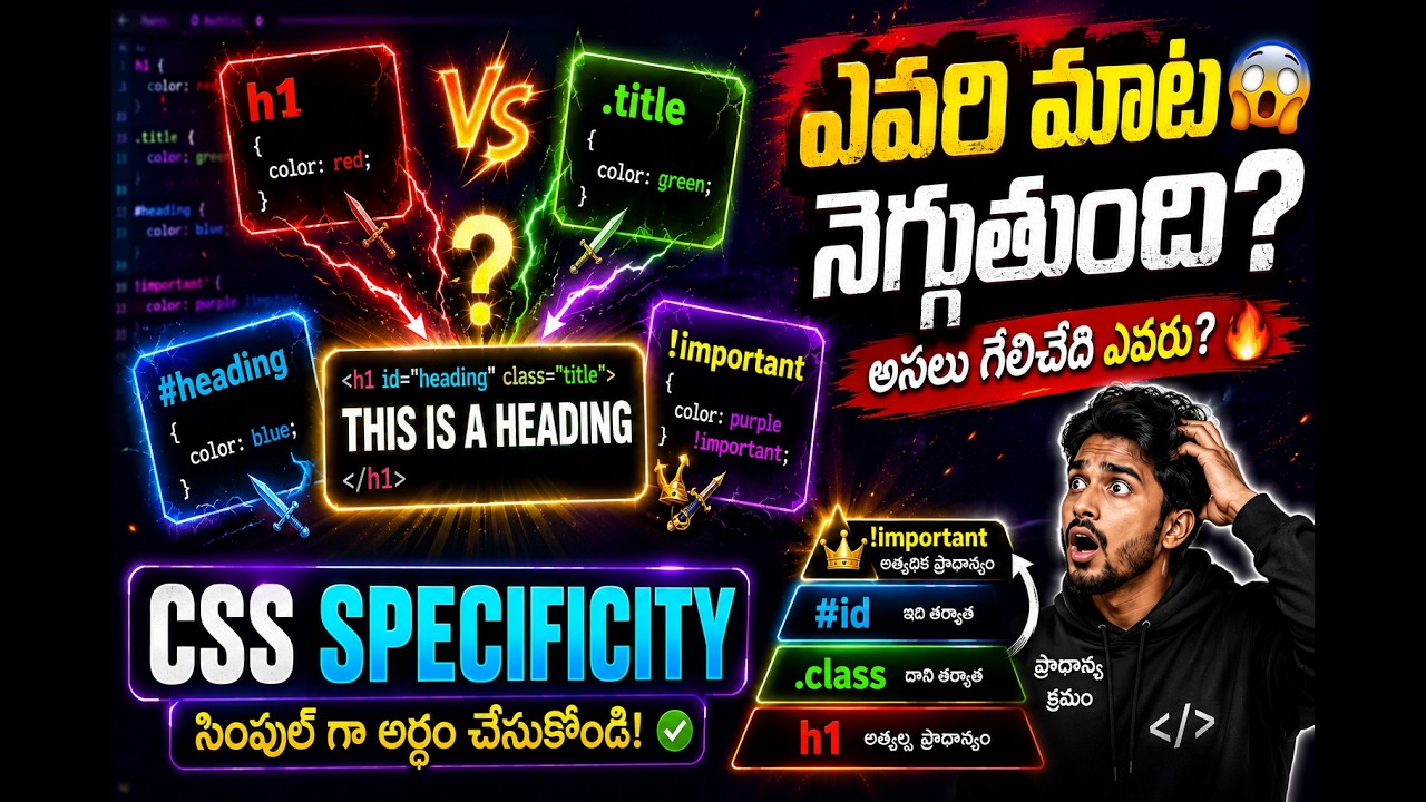 CSS Specificity Explained 🔥 Which CSS Style Wins? | CSS Basics #7 in ...