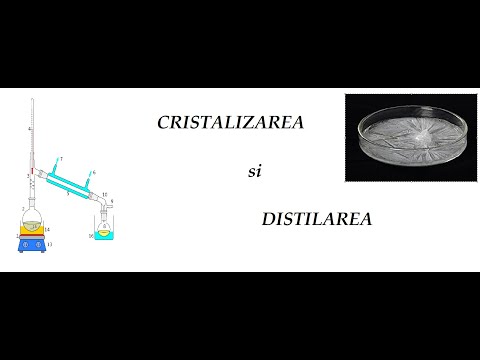 Video: Ce este recristalizarea în chimia organică?