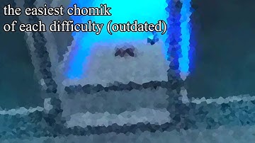 (Outdated) Roblox FTC - The Easiest Chomik of Each Difficulty
