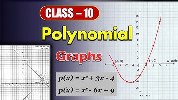 ग्राफीय विधि से समीकरण हल करना सीखे |Class 10th graph #kaise banaye | #graphiy vidhi #10th maths