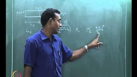 Mod-01 Lec-38 Lecture 38