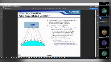 mes network educations on 2020 05 21 00 18