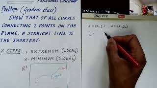 GCM15: Variational Calculus---prove straight line is the shortest path between two points