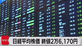 日経平均841円安（2022年1月27日）