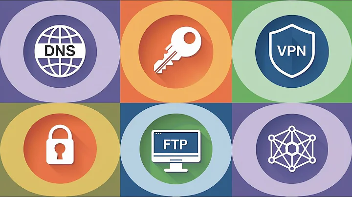 10 Minutes to Master Hacking Protocols Like a PRO