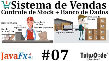 Sistema de Vendas, com Gestão (Controle) e Inventário de Estoque (Stock) - Aula 07 - JavaFX - Tutus