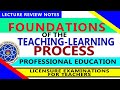 Foundations of the teachinglearning process review lecture  prof ed lept2023  blept review