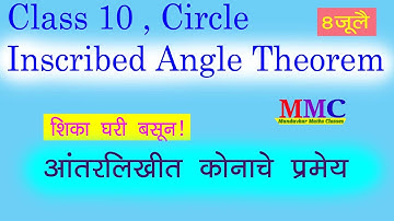 Class 10 Inscribed angle Theorem